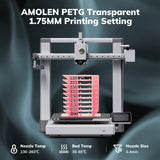 PETG Transparent 1.75mm, 1KG/2.2LB