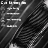 PLA Basic Variety Pack (4 x 250g), 1.75mm