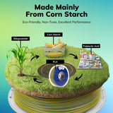 PLA Basic Dual Color-High Speed 1.75mm, 1 KG