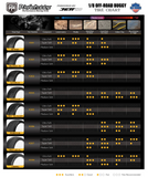 Powerhobby Dirt Slinger 1/8 Buggy Mounted Tires White (2) Super Soft