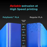 Polymaker PolySonic High Speed Printing PLA 3D Printer Filament 1KG 1.75mm